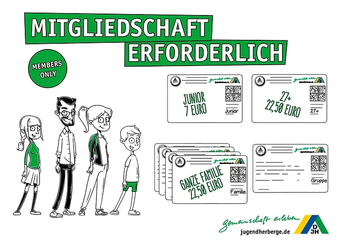 Jugendherberge Friedrichstadt